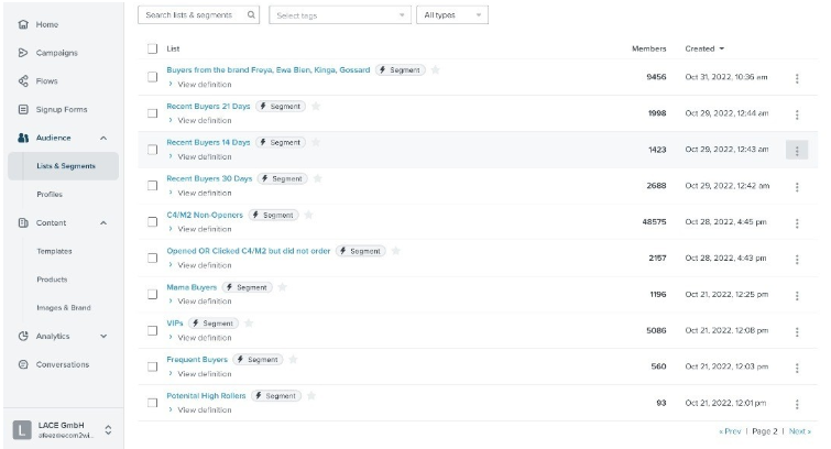 Klaviyo Email Automation